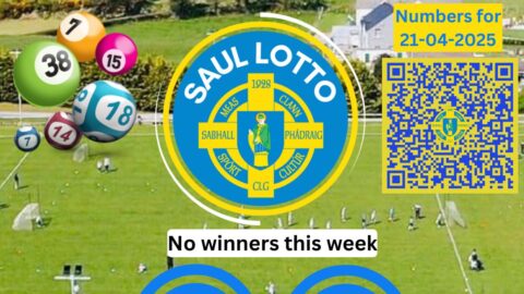 Lotto Jackpot rises again!